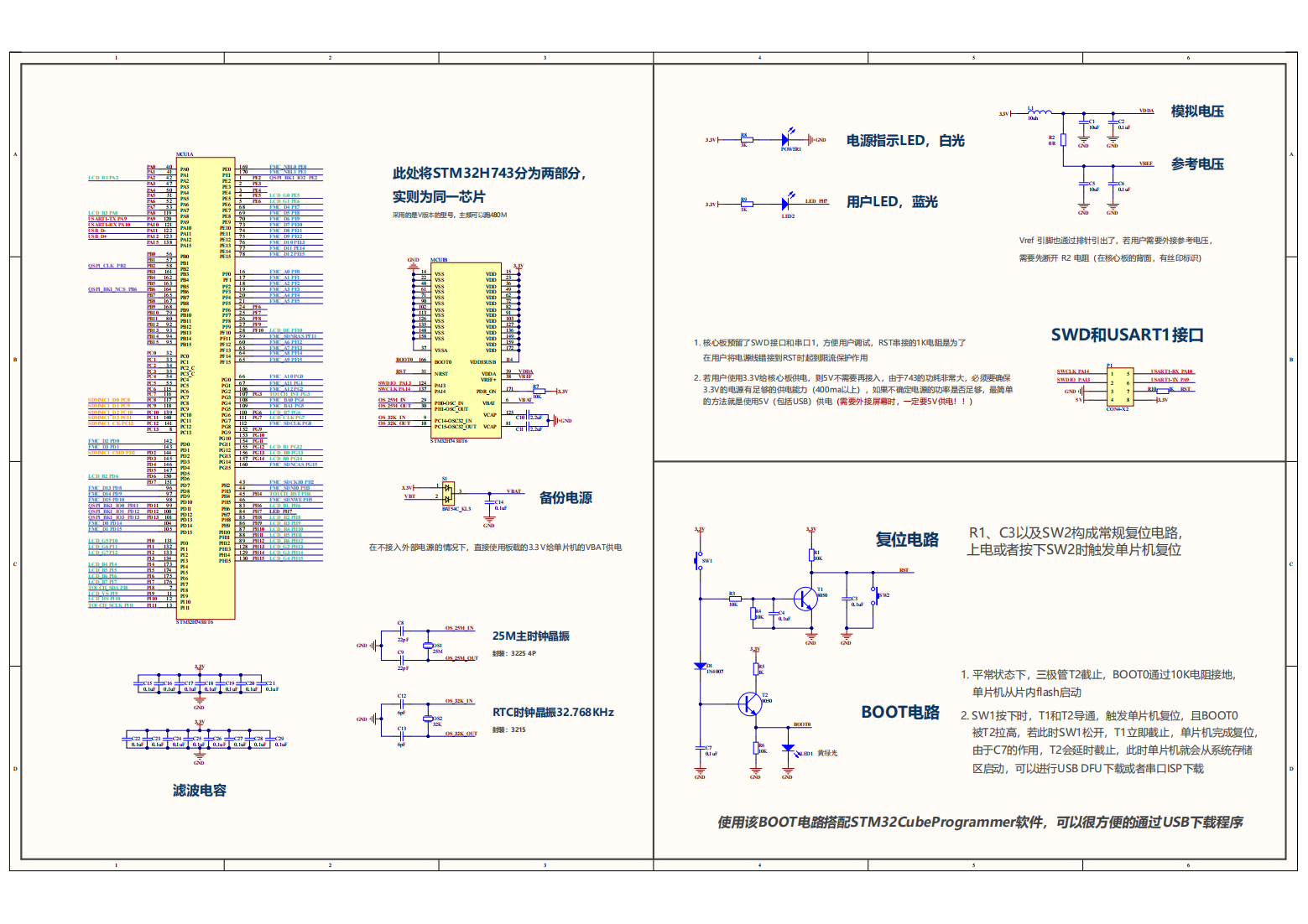 LAYOUT1