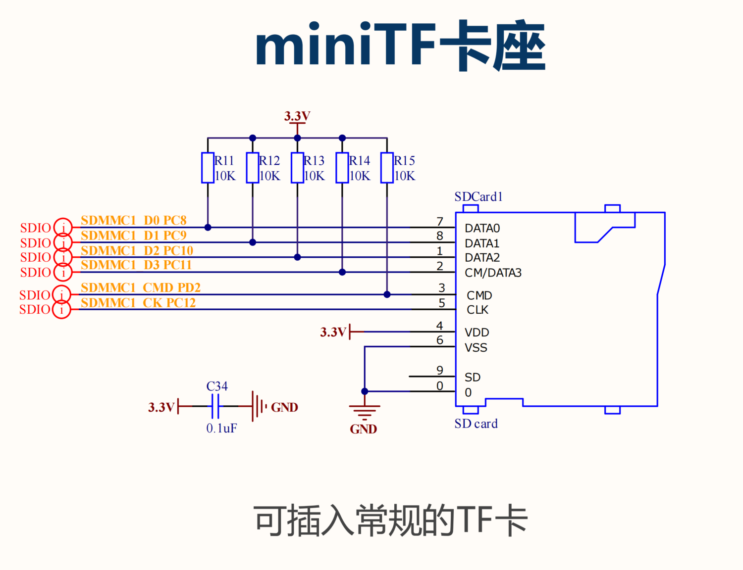 SDCARD_CIRCUIT