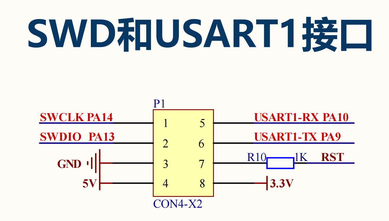 USART1_CIRCUIT