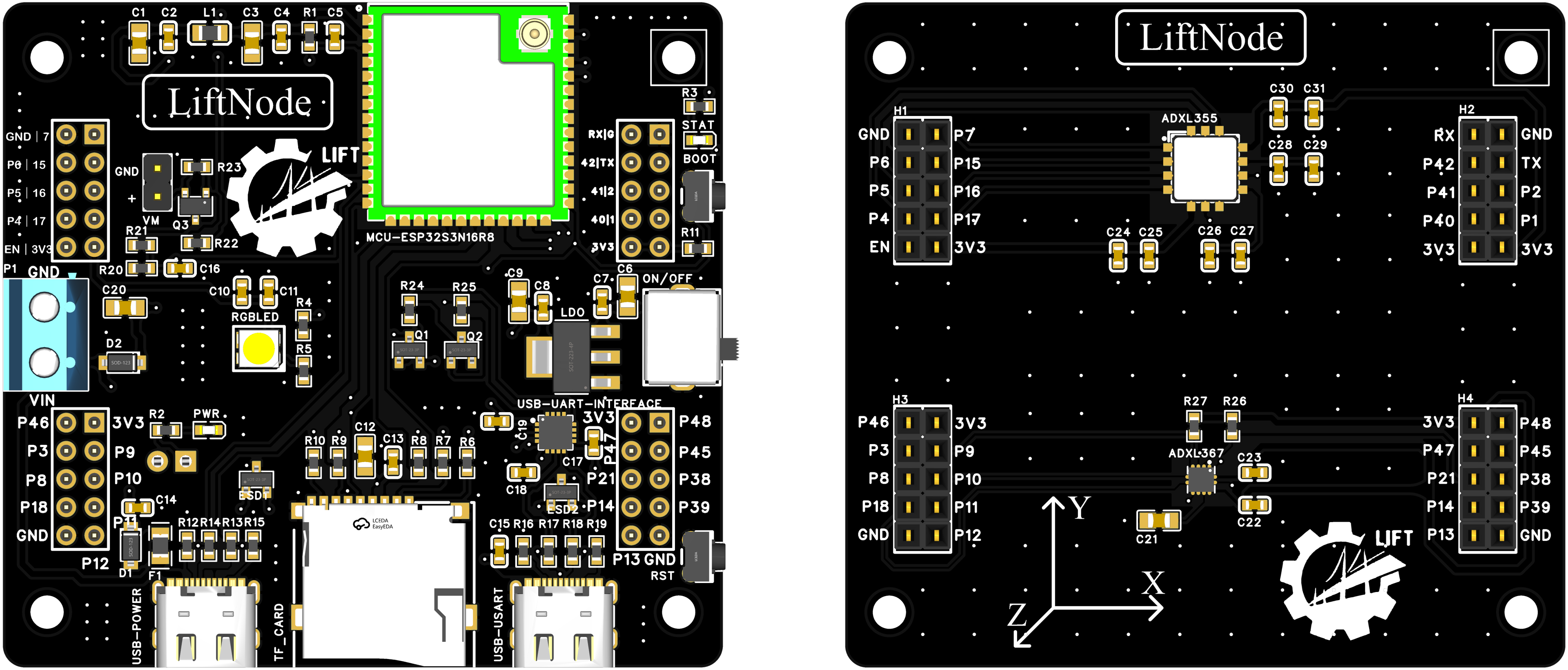 PCB